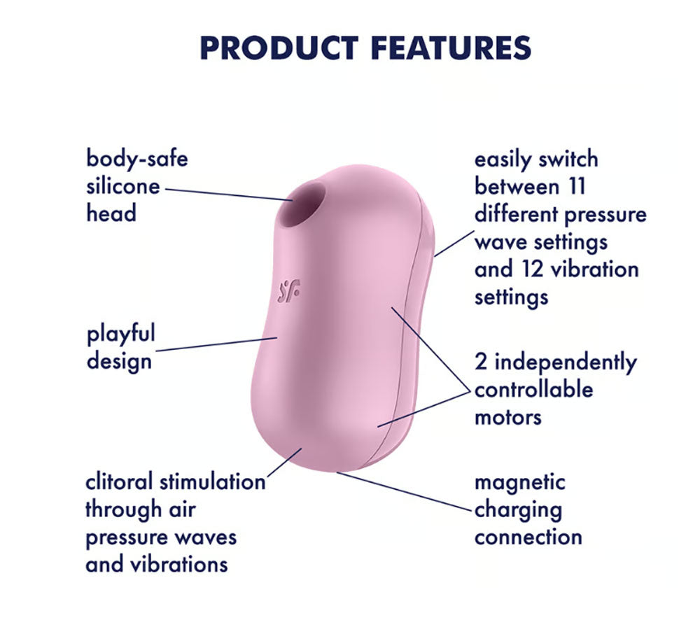 Satisfyer Cotton Candy Air Pulse Stimulator Plus Vibrator