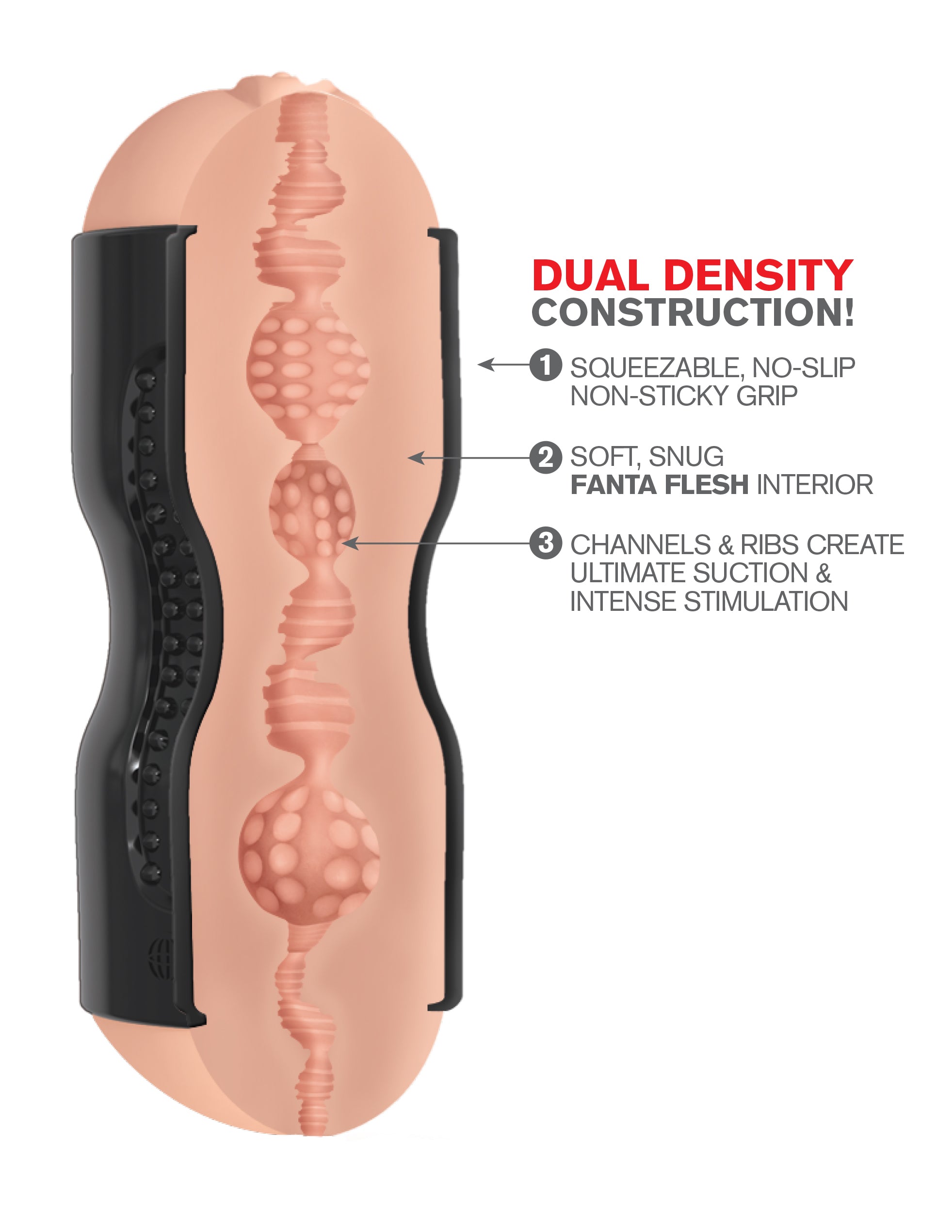 Extreme Tight Grip Pussy and Ass Masturbator